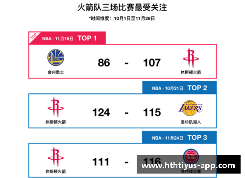 NBA队数据分析与比较：洞察胜负背后的数字秘密